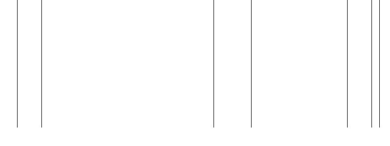 Barogramm